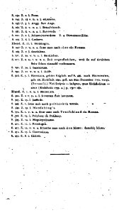 De Meusel Lexikon 5 552