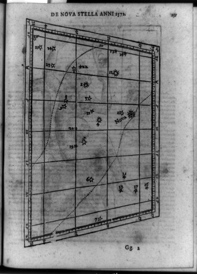 De Nova stella, anni 1572 LCCN92516378