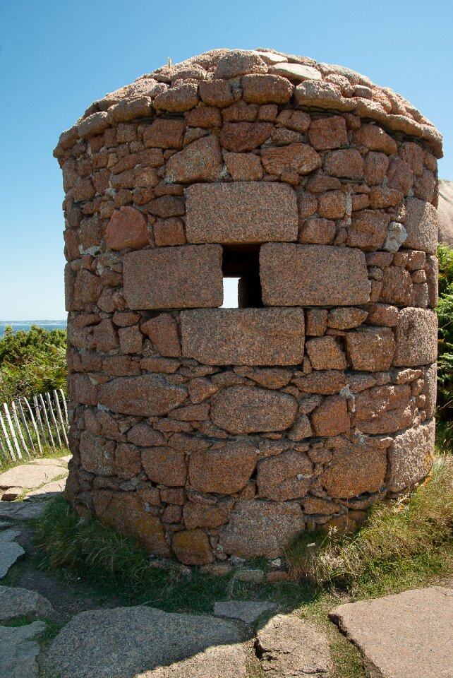 Sentry box monitor granite