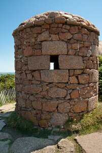Sentry box monitor granite