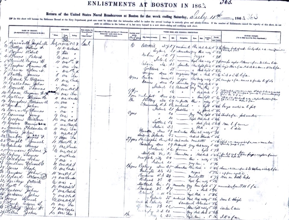 1863 Boston USN enlsitment of John Davis no 21 & Sam Jones no.36 both Sandwich Islanders (Hawaian )