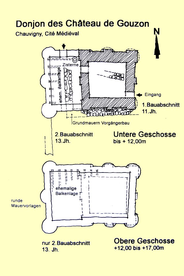 Chauvigny, Chât. de Gouzon.1