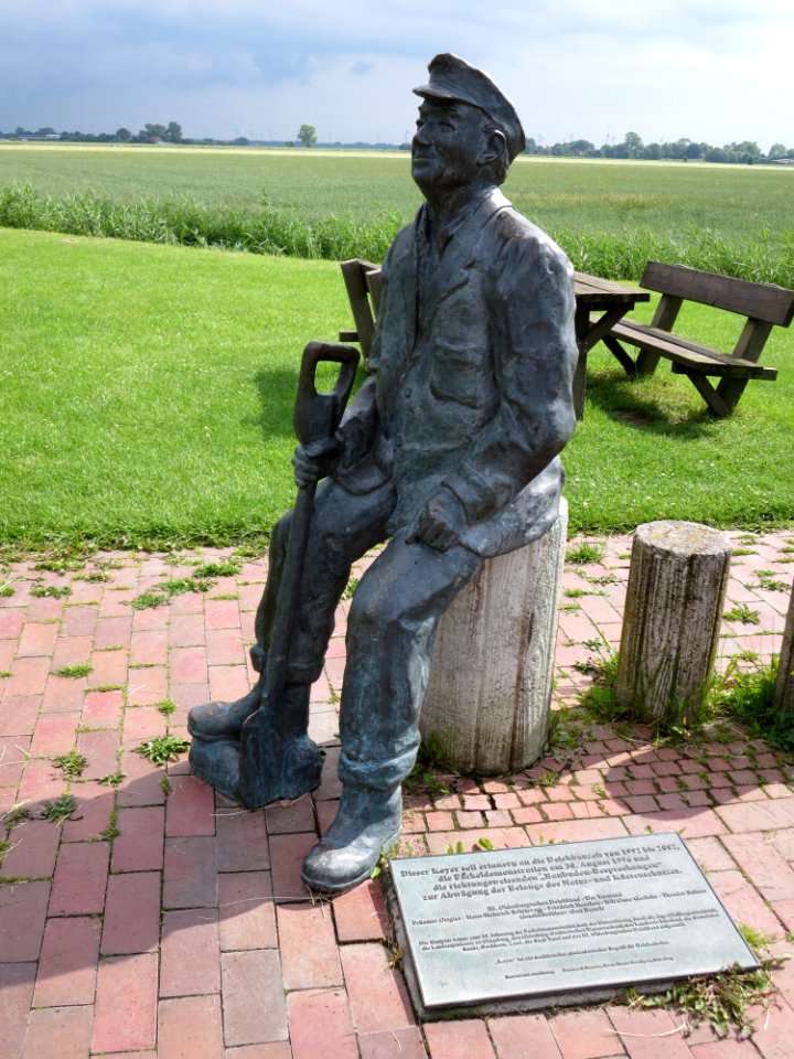 Der Koyer (Deicharbeiter)