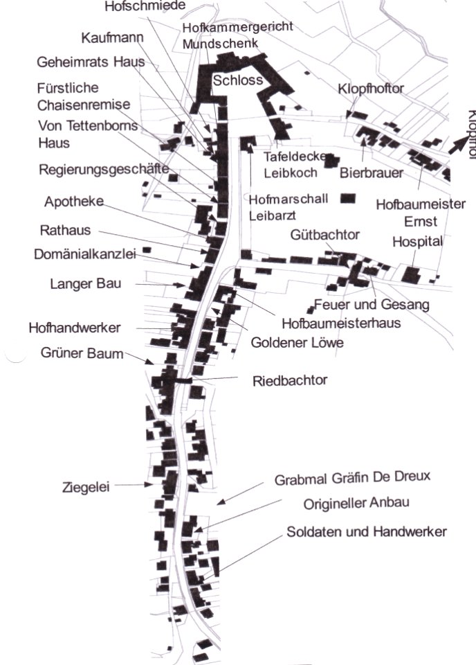 Historischer Rundweg