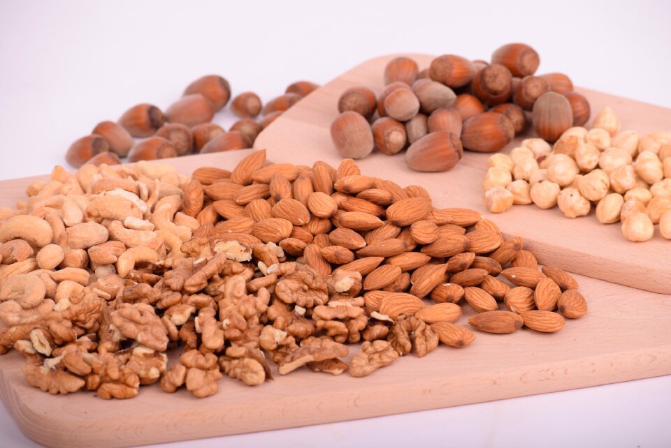 Food batch nutrition