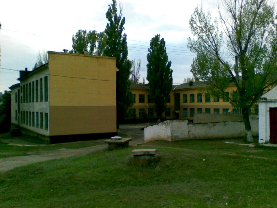 Kozatske shkola 2 own work