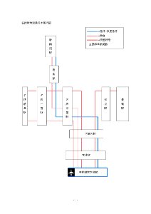 Meitetsu kuko tokkyu keito rosenzu