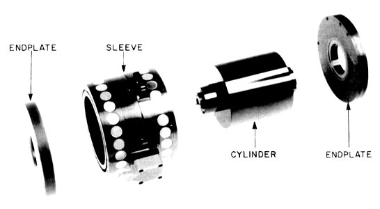 AB5-K8 Gas Bearing Assembly