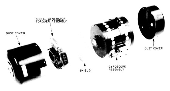 AB5-K8 Gyro Assembly