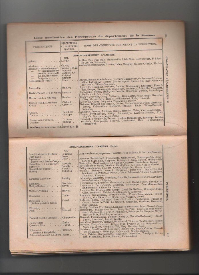 Annuaire somme 1933 (2)