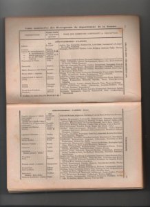 Annuaire somme 1933 (2)