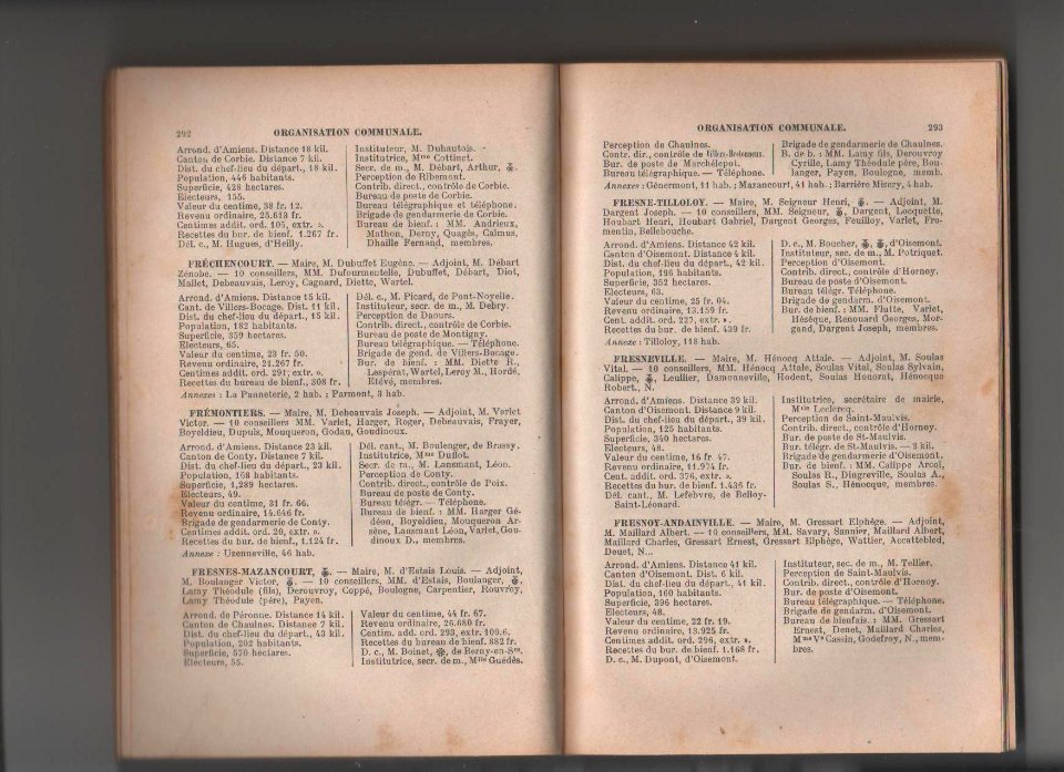 Annuaire somme 1933 (4)
