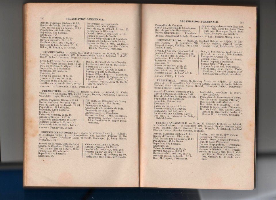 Annuaire Somme 1936 (2)