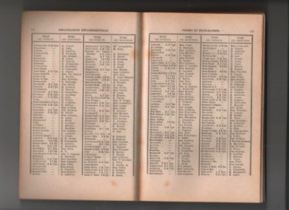 Annuaire somme 1933 (3)