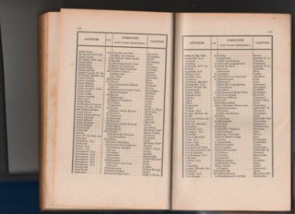 Annuaire Somme 1936 (7)