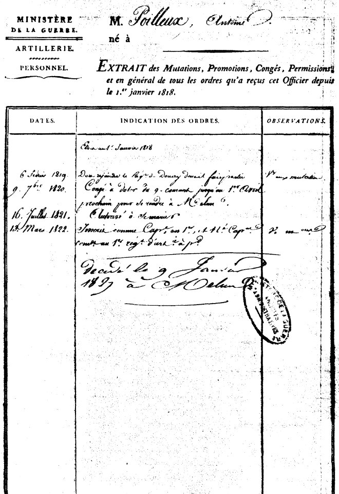 Antoine Poilleux artillerie