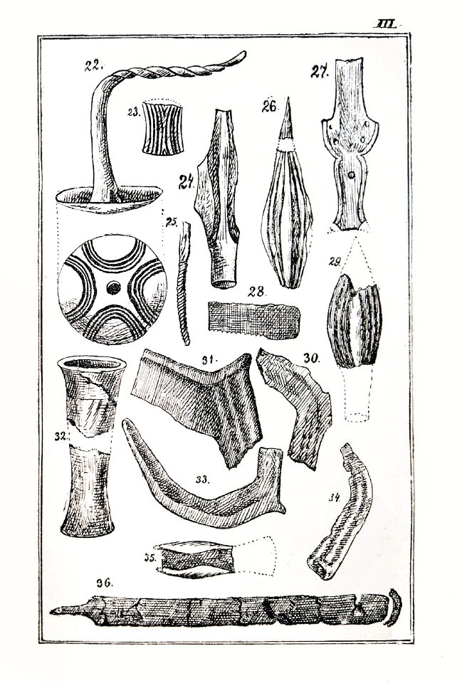 Archeological finds in Subotica