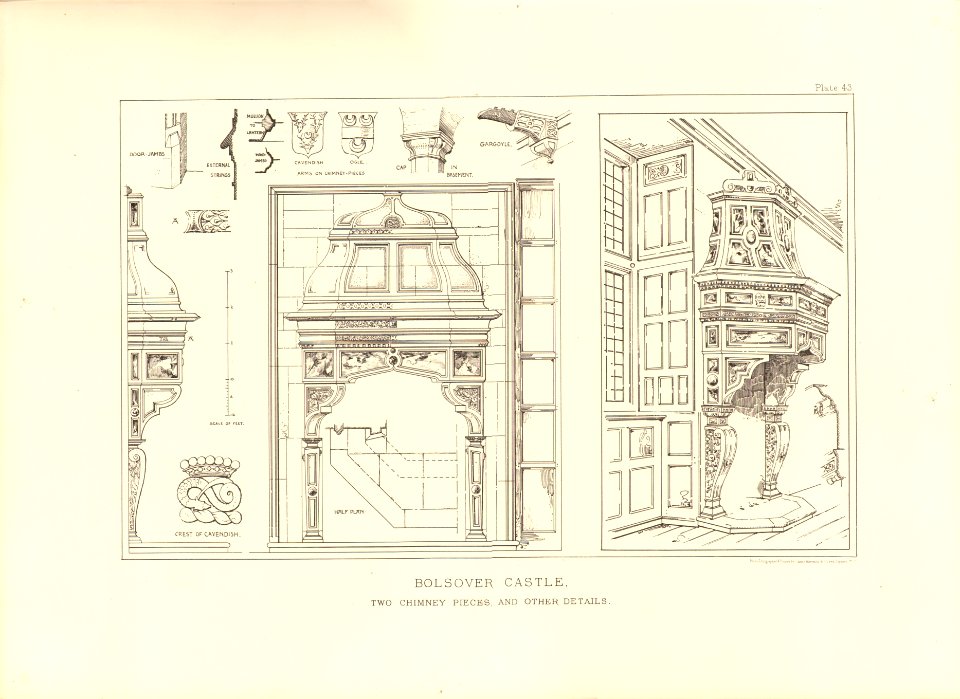 Architecture of the renaissance in England Plate 43 Bolsover Castle two chimney pieces and other details