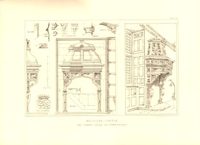 Architecture of the renaissance in England Plate 43 Bolsover Castle two chimney pieces and other details