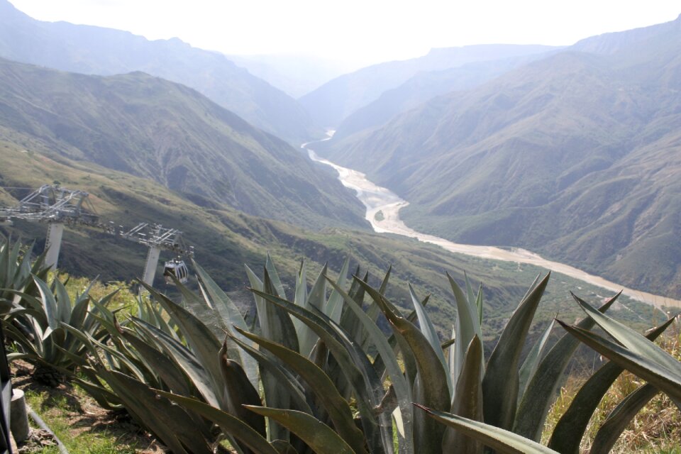 River colombia chicamocha