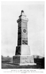 Battery G NY Artillery p1235