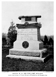 Battery M NY Artillery p1262