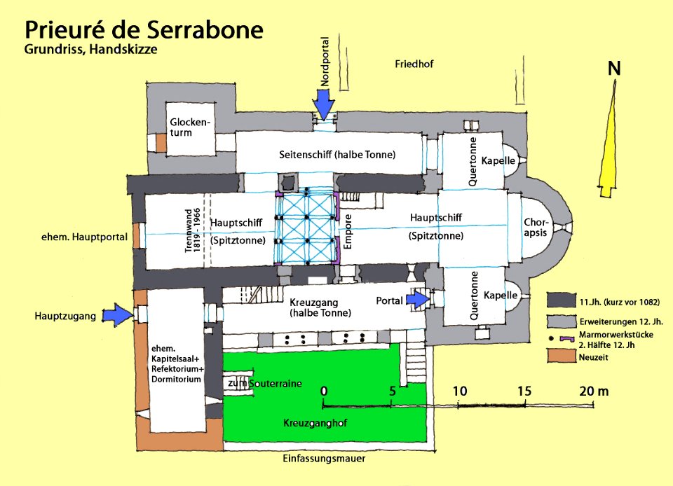 Prieuré de Serrabone