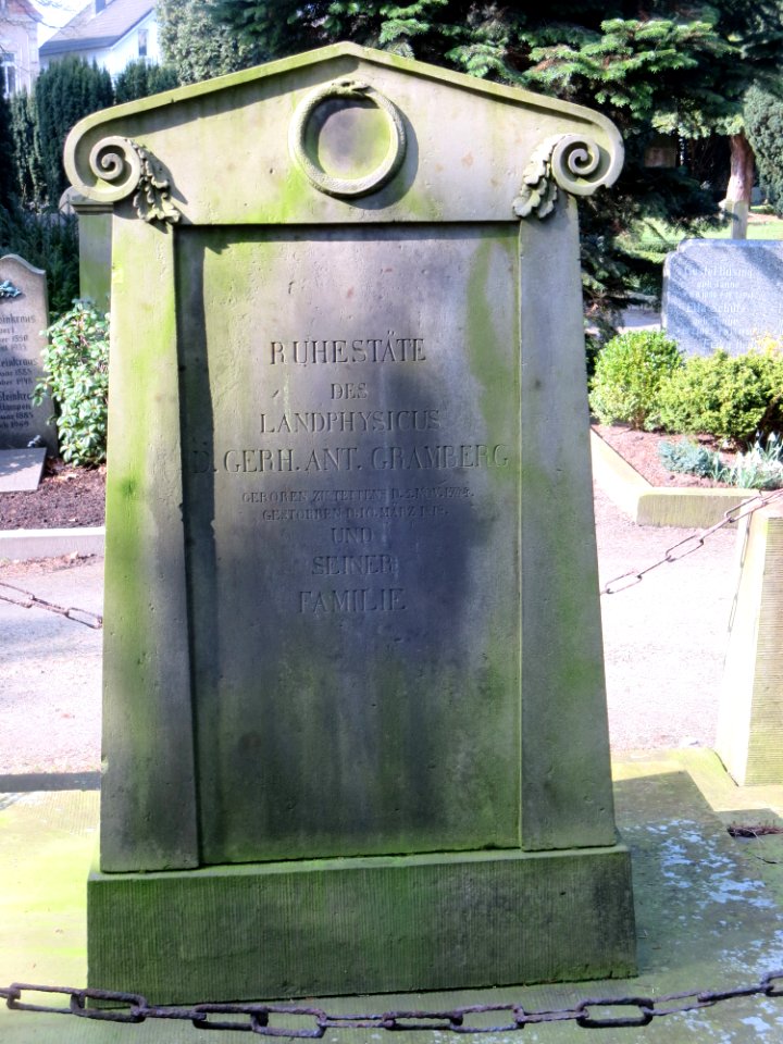 Ruhestätte Gerhard Anton Gramberg