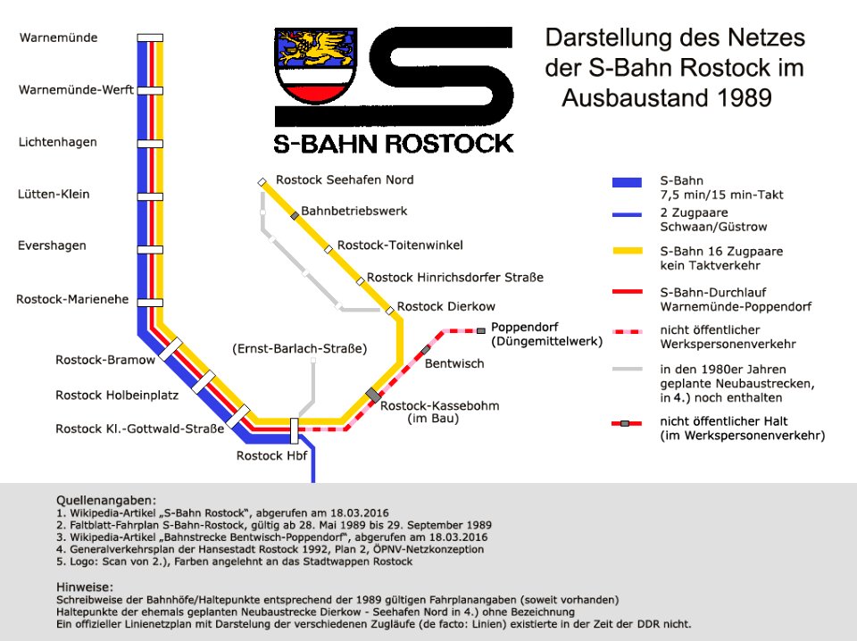 S-Bahn Rostock Netz 1989