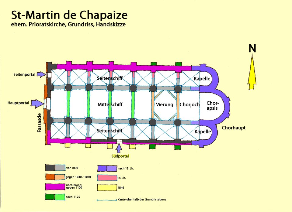 St-Martin de Chapaize. Grundriss