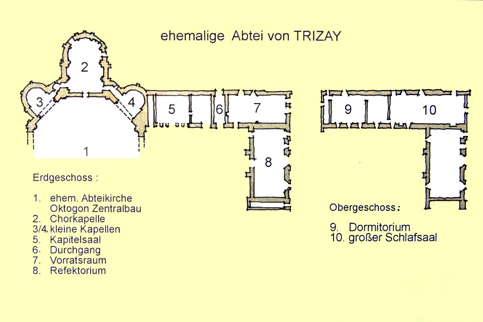 Tritzay