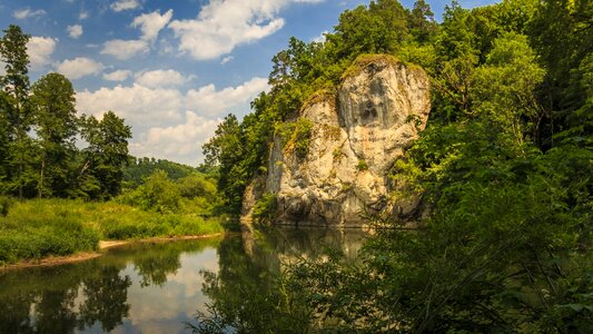 Danube lost places passed