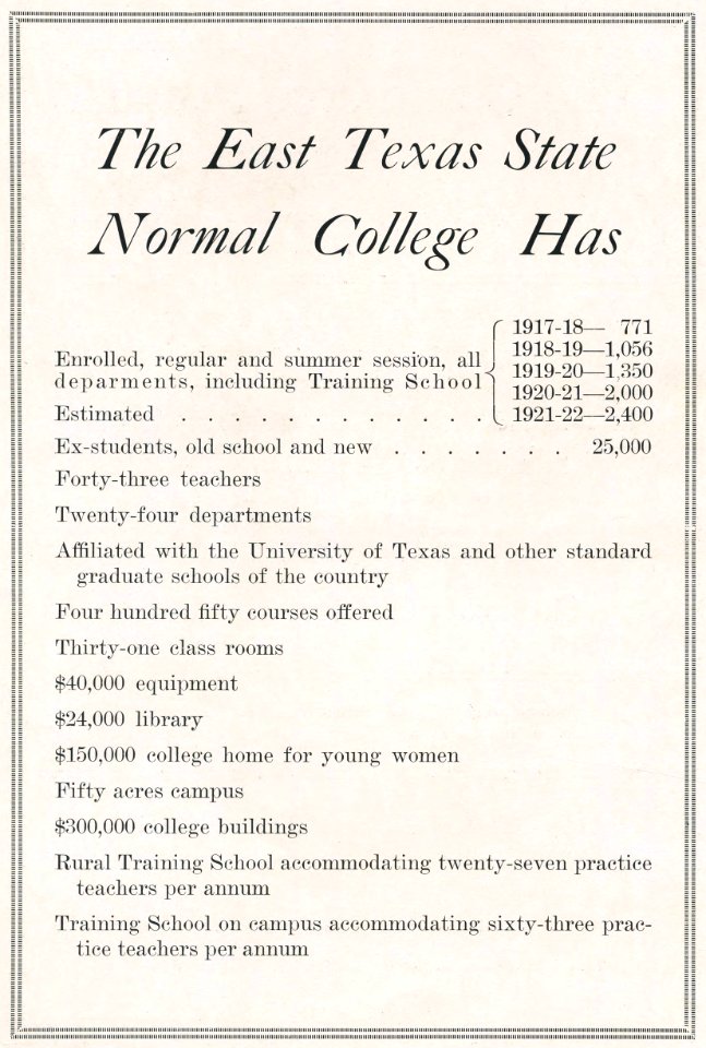 1922 Locust yearbook p. 252 (The East Texas State Normal College Has)