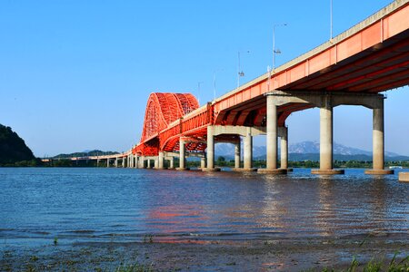 Seoul han river how christian
