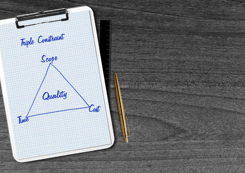 Cost efficiently business