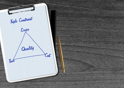 Cost efficiently business