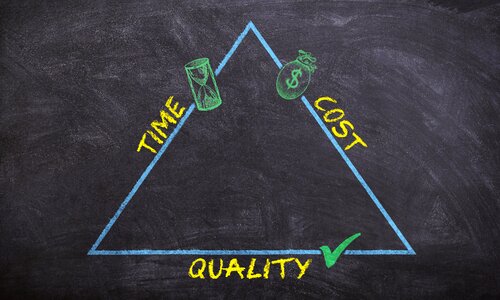 Cost efficiently business