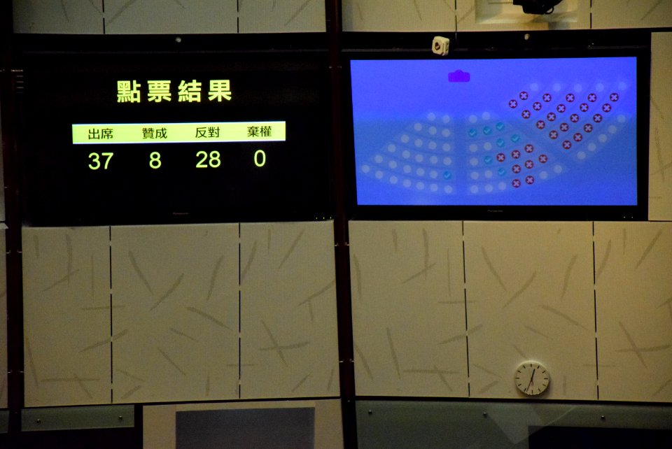 2015 Hong Kong electoral reform voting results