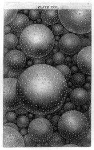 3-dimensional series of spheres LCCN2002697694 photo