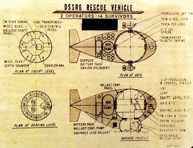 330-PSA-99-64 (USN 711460) (22517763066)