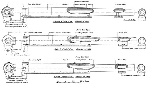 3inchUSGunBarrels190219041905
