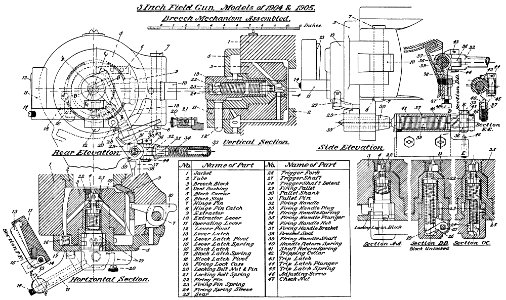 3inch19041905GunBreechMechanismDiagram