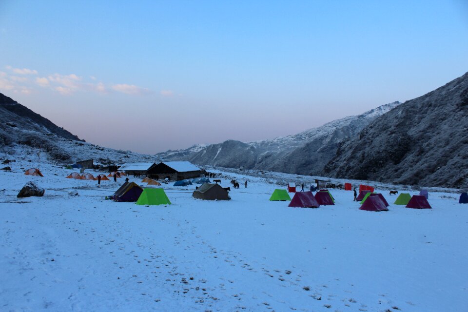 Sikkim kanchenjunga himalayas