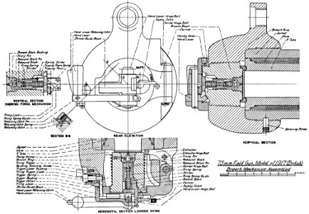 75mmGunModel1917BreechDiagram