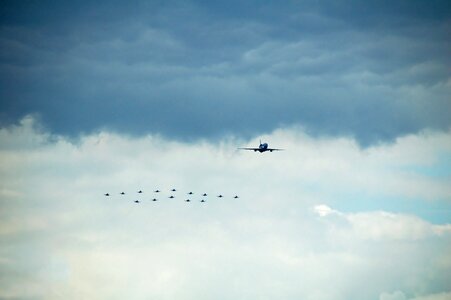 Flight guidance tupolev