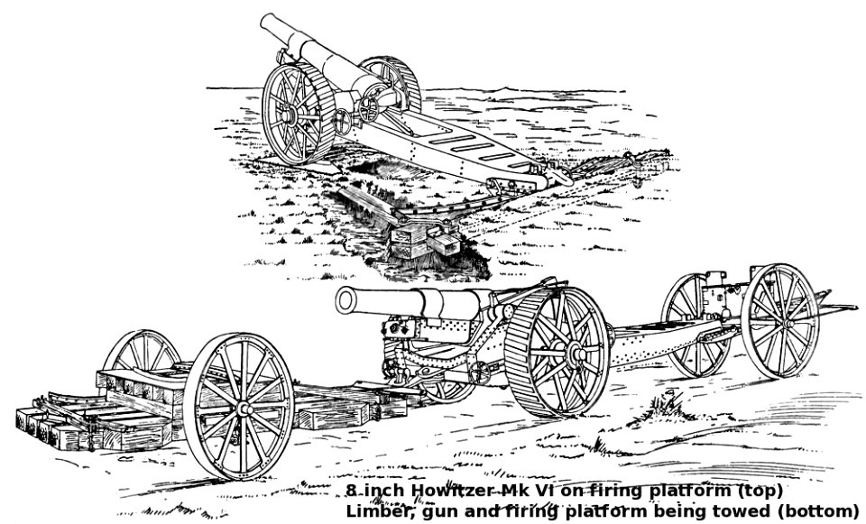 8inchMkVIHowitzerAndPlatform