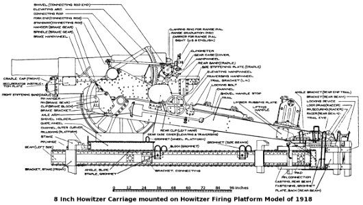 8inchMkVIModel1917HowitzerVickersPlatformLeftElevation