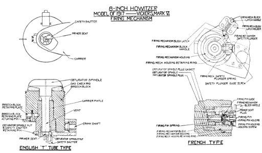 8inchMkVIModel1917HowitzerFiringMechanism