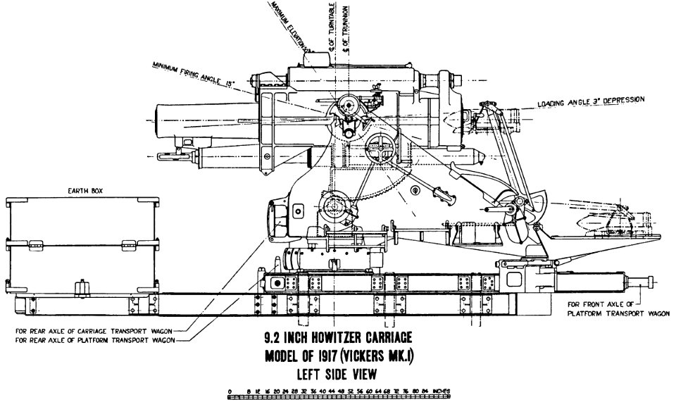 9.2inchHowitzerMkILeftSideView