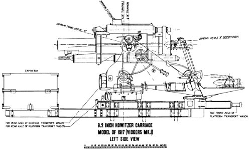 9.2inchHowitzerMkILeftSideView